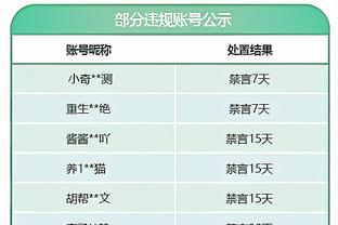 厄德高半场数据：1射1正1进球 传球成功率90.5% 评分7.8全场最高