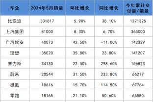 l雷竞技截图1