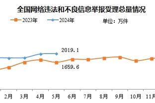 必威体育注截图1